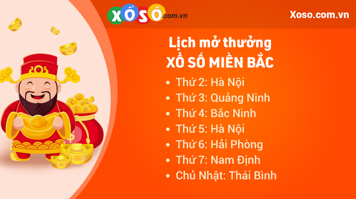 Chơi Xổ số miền Bắc uy tín và chất lượng nhất tại đâu?